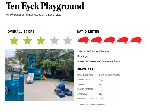 Rating systems at Brooklyn Playground